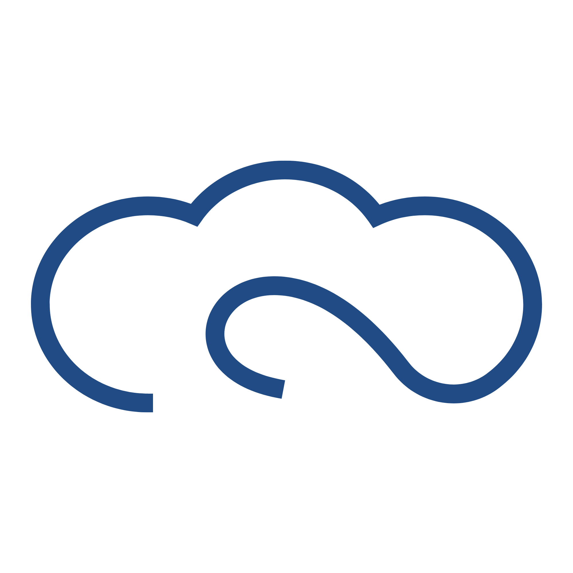 Cloudtolia